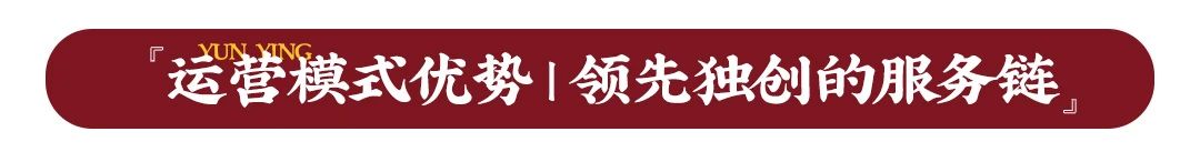 聚焦运营升级,为门店精准赋能,BJL平台独创N+1模式