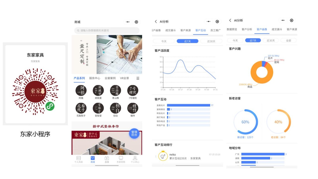 聚焦运营升级,为门店精准赋能,BJL平台独创N+1模式